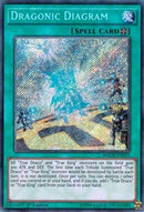 Dragonic Diagram [MACR-EN053] Secret Rare