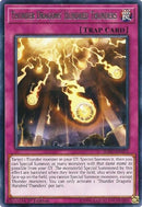 Thunder Dragons' Hundred Thunders [SOFU-EN072] Rare